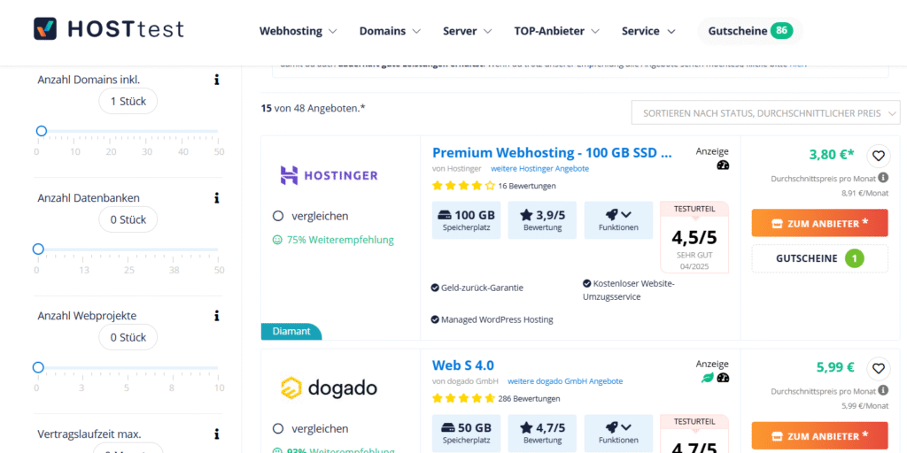 Vergleich der Hostinganbieter
