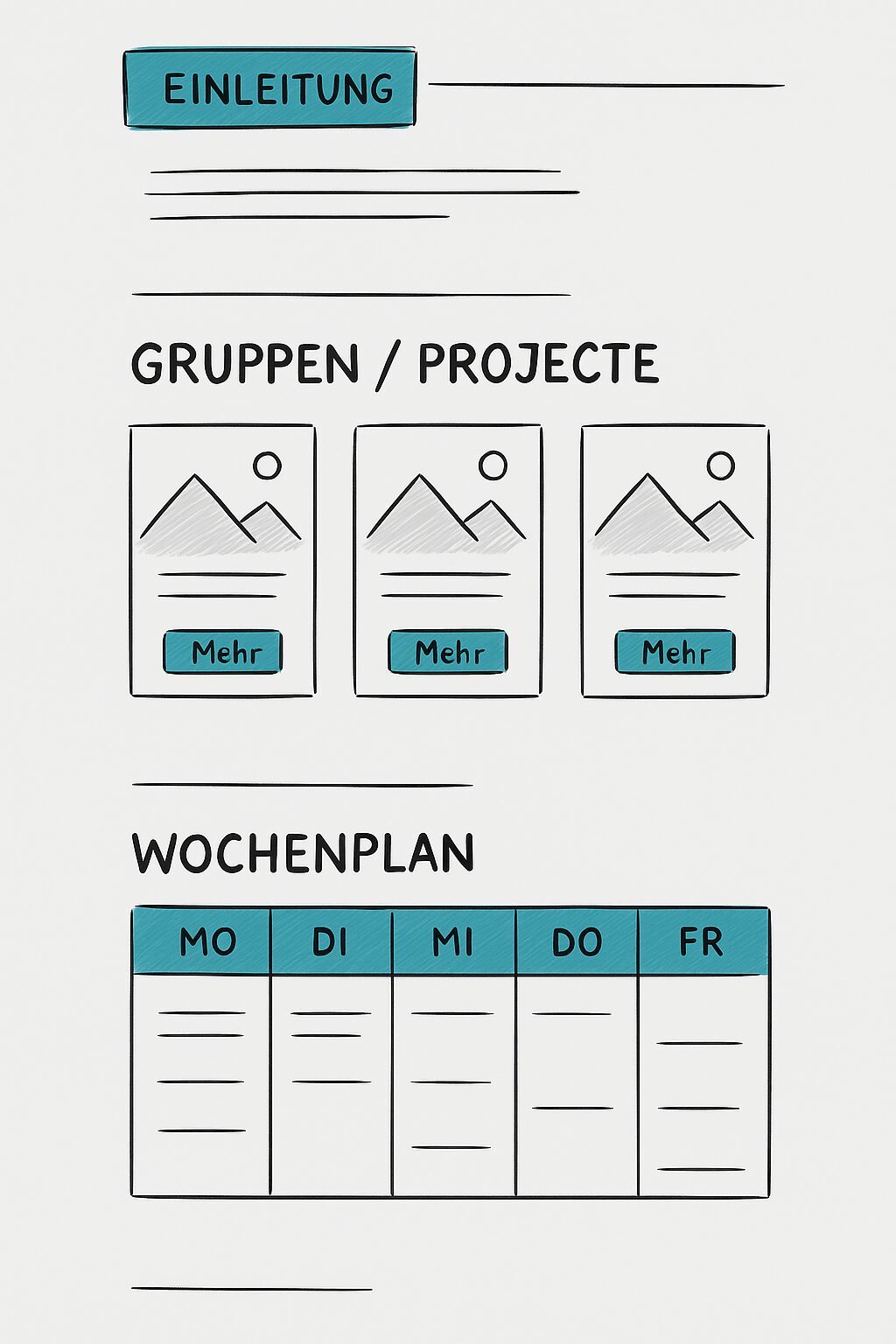 Seite für Gruppen, Projekte oder Sparten