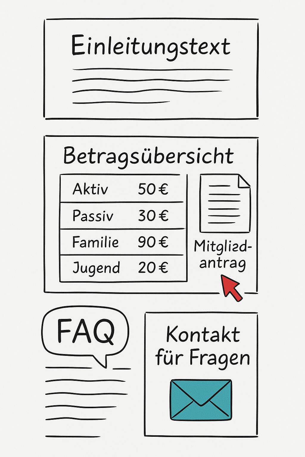 Seite für Verinsmitgliedschaft